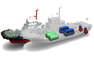 船舶用LNG供給設備